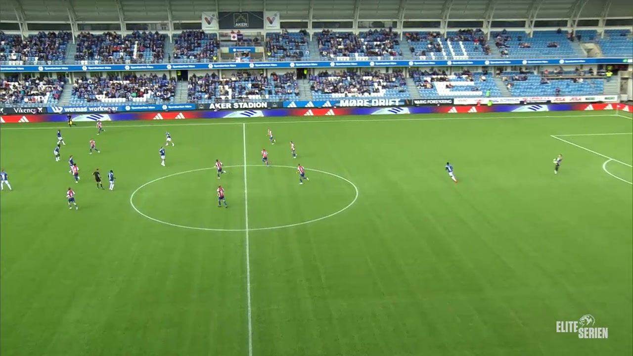 Molde - KFUM 2-0